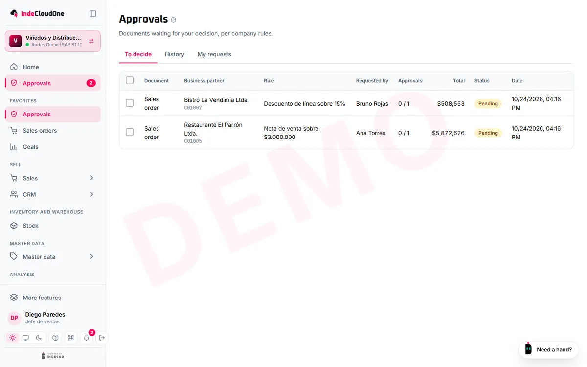 The sales manager's pending approvals, with the reason for each one