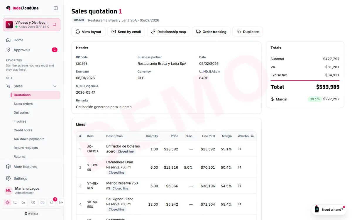 A sales quotation with its lines, totals and actions