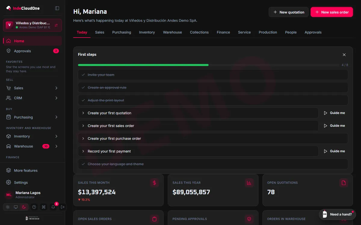 IndeCloudOne home on the desktop: sales this month, open quotations and sales orders, pending approvals and orders in the warehouse