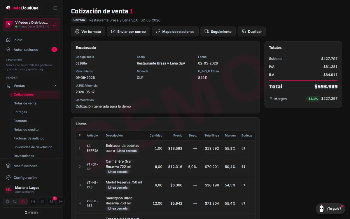 Ficha de una cotización de venta con sus líneas, totales y acciones
