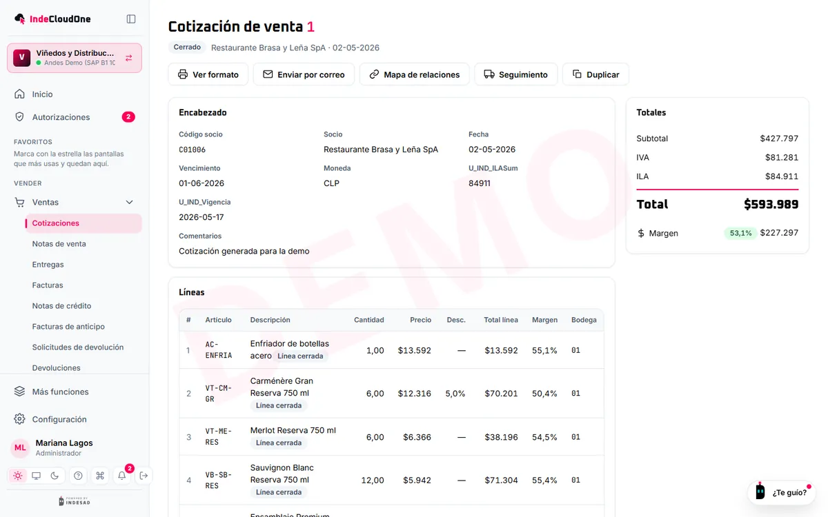Ficha de una cotización de venta con sus líneas, totales y acciones