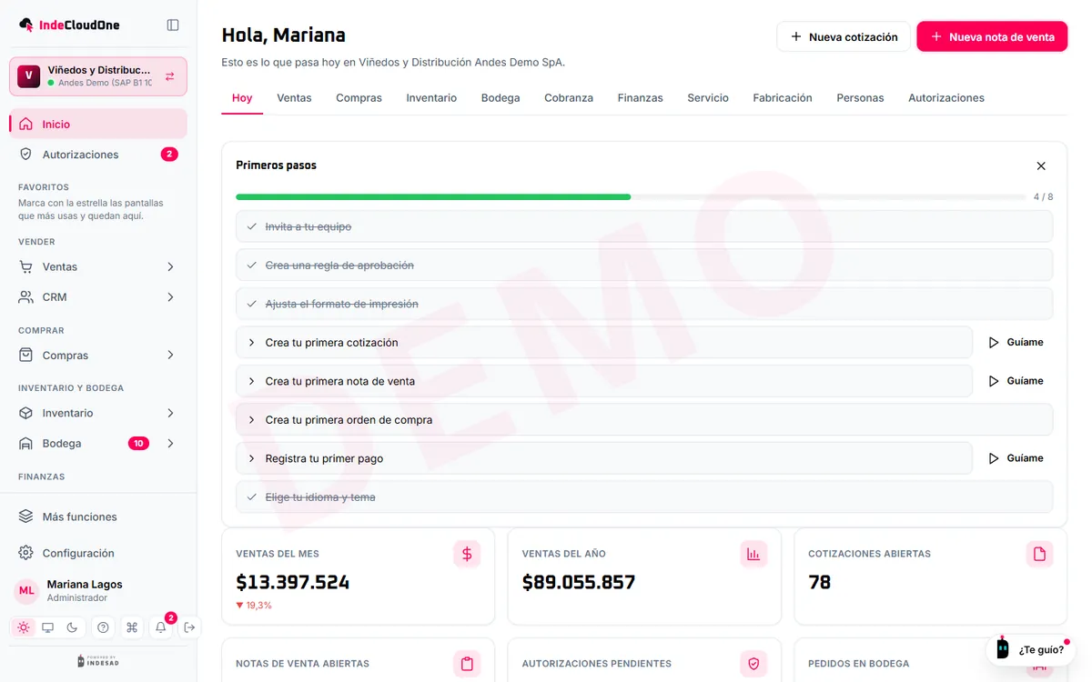 Inicio de IndeCloudOne en el escritorio: ventas del mes, cotizaciones y notas de venta abiertas, autorizaciones pendientes y pedidos en bodega