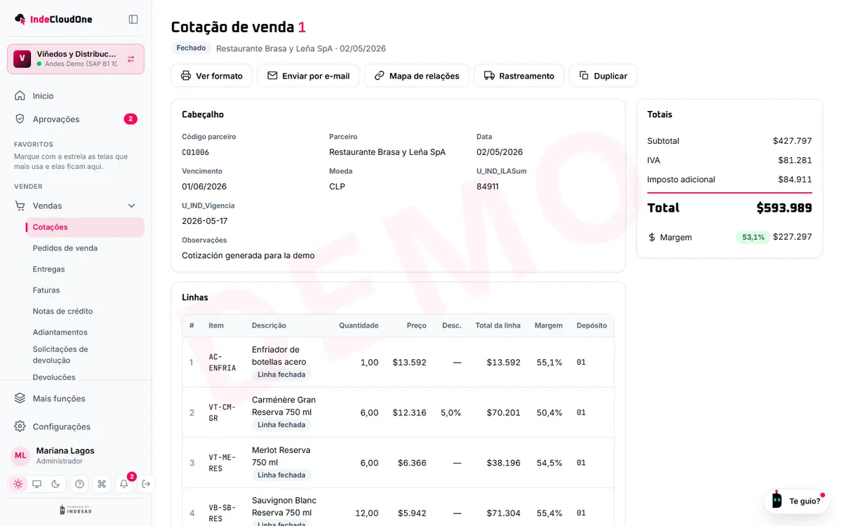 Uma cotação de venda com suas linhas, totais e ações